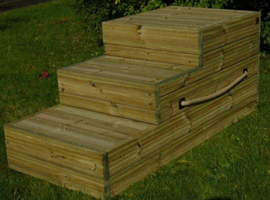 Mounting steps