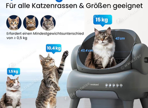 Neakasa M1 Plus littertray