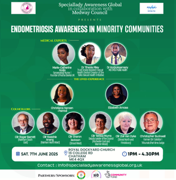 Endometriosis Awareness in Minority Communities