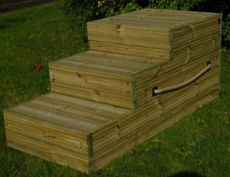 Mounting steps