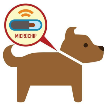 Mobile microchipping