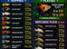 Tropical fish