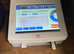 All fertility equipment for dogs breeding
