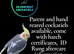 Silvercrest Cockatiels
