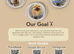 Tidy Dog Grooming & SPA LTD (Dog grooming Acadamy)
